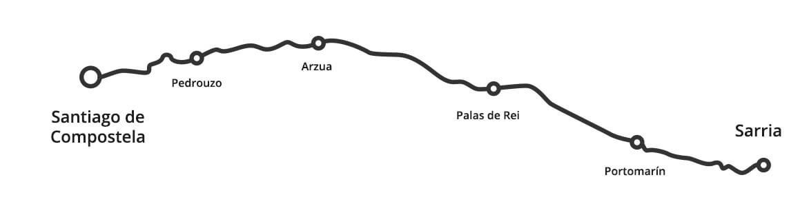 Mappa del Cammino di Santiago da Sarria