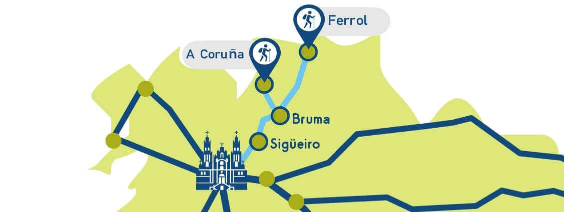 Mapa Camino Inglés