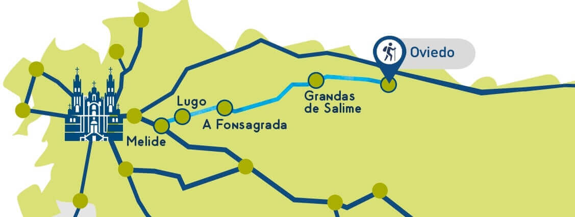 Mapa Camino Primitivo