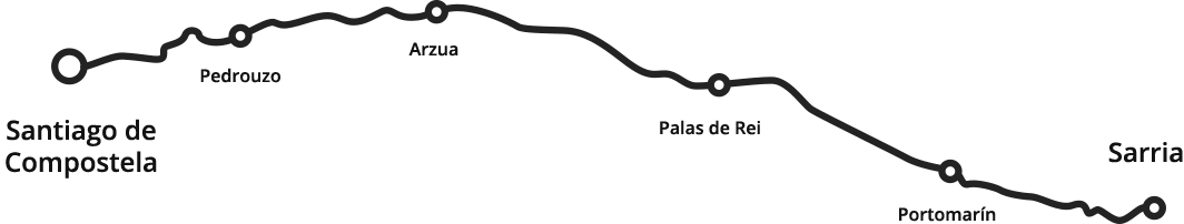 Mappa Cammino di Santiago da Sarria organizzato